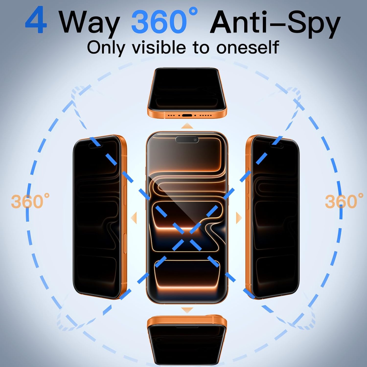 JasTech 360 Degree Privacy Screen Protector for iPhone 17 6.3-Inch, 4-Way Anti-Spy Tempered Glass Film with Easy Installation Tool, 2-Pack