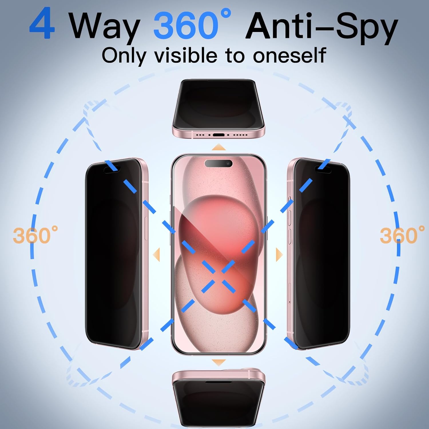 JasTech 360 Degree Privacy Screen Protector for iPhone 15 6.1-Inch, 4-Way Anti-Spy Tempered Glass Film with Easy Installation Tool, 2-Pack