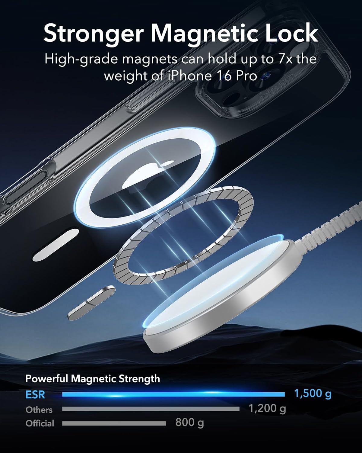 JasTech for iPhone 16 Pro Case, Compatible with MagSafe, Shockproof Military-Grade Protection, Magnetic Phone Case for iPhone 16 Pro, Classic Hybrid Case (HaloLock), Clear