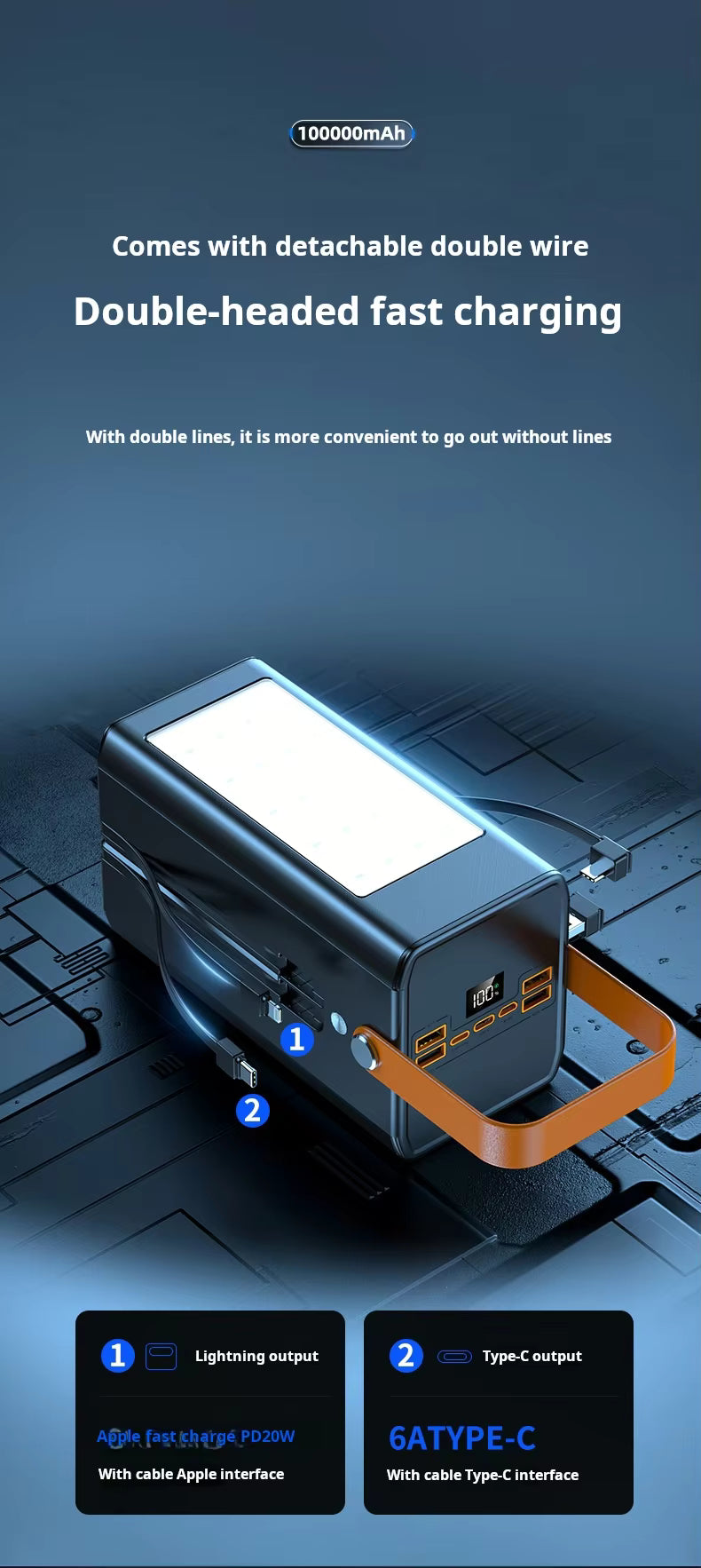 Super Large Capacity 10000mah Durable Power Bank 22.5w PD Fast Charging 50000mah Output Digital Display Multi Port Portable