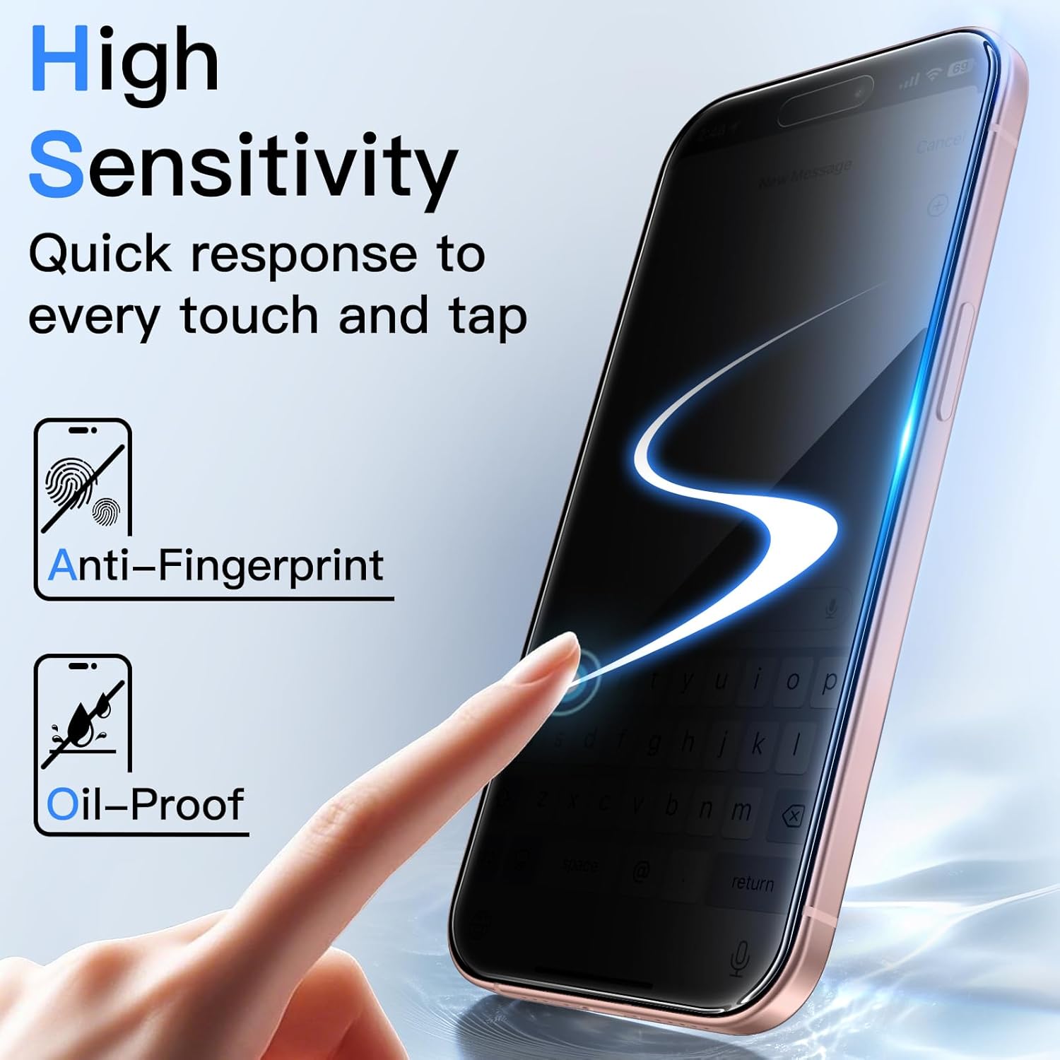 JasTech 360 Degree Privacy Screen Protector for iPhone 15 6.1-Inch, 4-Way Anti-Spy Tempered Glass Film with Easy Installation Tool, 2-Pack