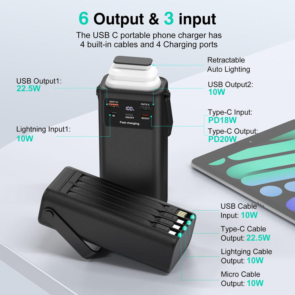 50000mAh Portable Charger 22.5W PD Fast Charging Power Bank LED Display Retractable Auto-Lighting External Battery Power Bank