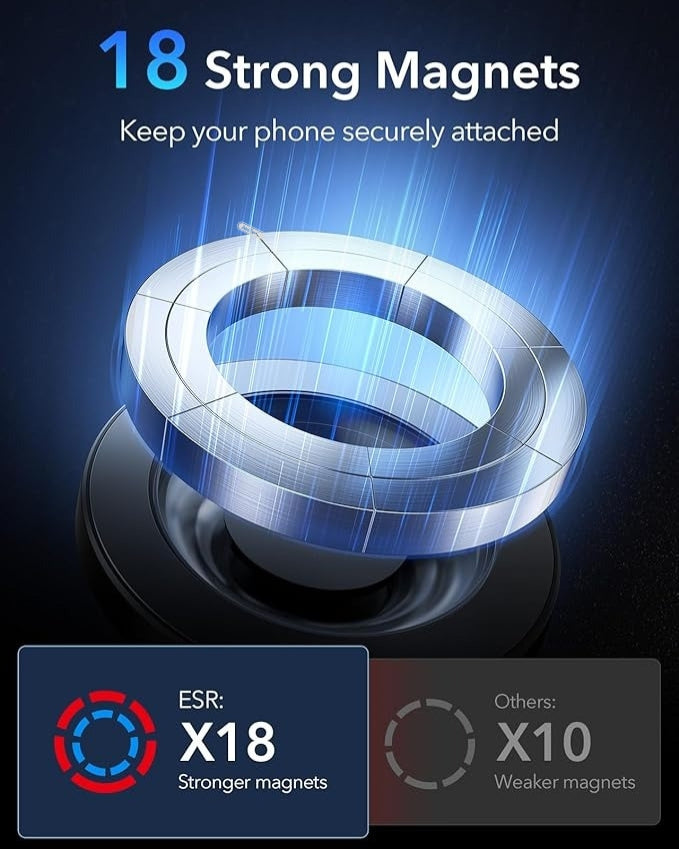 JesTech  Magnetic Car Phone Holder Go Des GD-HD938 Telescopic Design 360 Degree Rotating Suction Cup