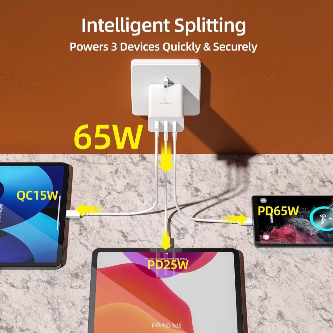 USB C Plug UK Charger 3-Port Fast Compact USB C Charger for MacBook Pro/Air, iPad Pro, Galaxy S20/S10, Dell XPS 13, Note 20/10+, iPhone 16/15, Pixel, Steam Deck, and More